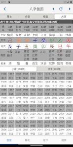 八字軟體下載|【論八字】免費八字計算App－看命盤、流年算命等命理分析